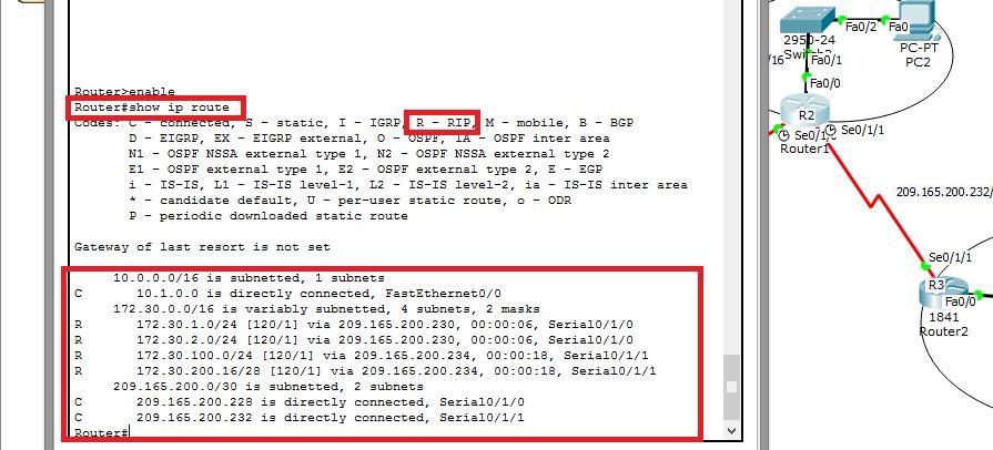 Το αποτέλεσμα της εντολής show ip route μας δείχνει το πίνακα