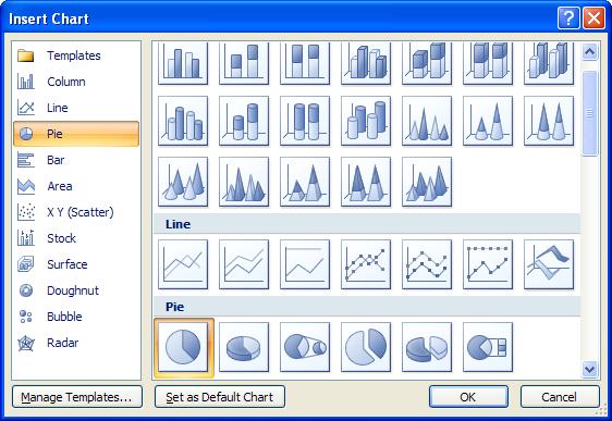5.5.Inserarea şi formatarea diagramelor Click pe fila Insert grupul