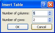 Inserarea şi formatarea tabelelor Varianta 1 Click pe fila Insert grupul Tables butonul Table Selectăm numărul de rânduri şi coloane Varianta 2 Click pe fila Insert grupul Tables butonul Table