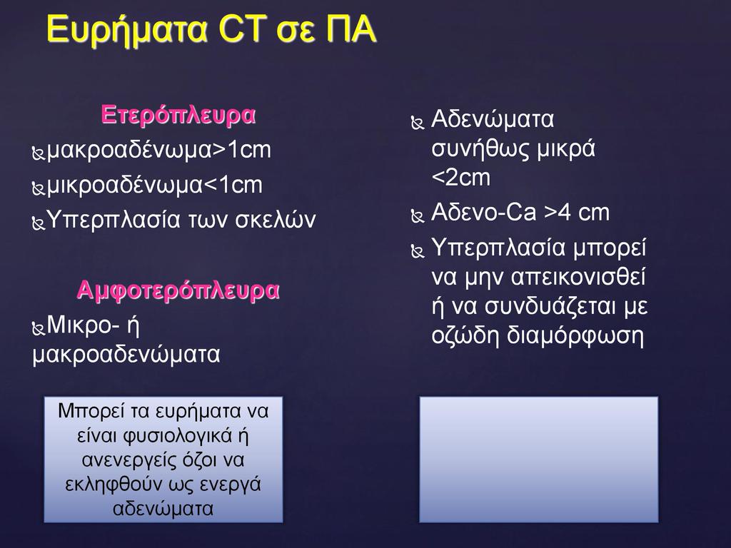 Μπορεί τα