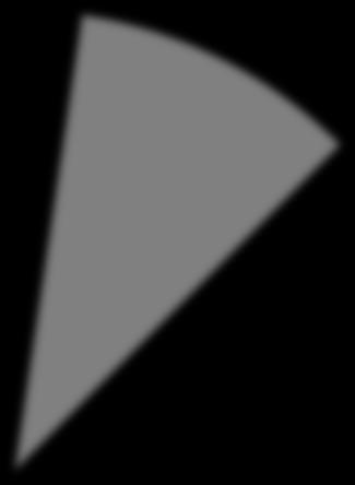 14% ὡς 22% ἠύτε