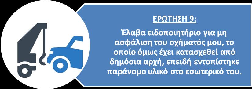 Εφόσον αυτή είναι προγενέστερη της ημερομηνίας του διασταυρωτικού ελέγχου, το σχετικό παράβολο ακυρώνεται, καθώς σε βάρος του ιδιοκτήτη έχει ήδη επισπευσθεί από τις Αστυνομικές Αρχές η διαδικασία