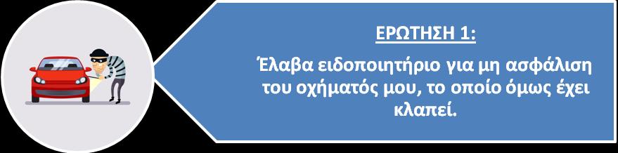 Η δήλωση της κλοπής οχήματος αποτελεί σημαντική υποχρέωση του ιδιοκτήτη κατόχου του.