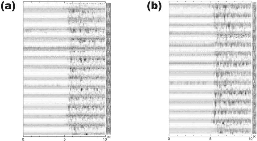 205 Fig... Result of the trace mixing.