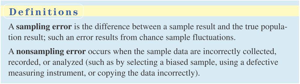 Σφάλματα σχετικά με δειγματοληψία Σφάλμα δειγματοληψίας (sampling error) παρατηρείται όταν το στατιστικό μέγεθος (sample statistic) διαφέρει από την πληθυσμιακή παράμετρο (population parameter).