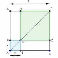 τηλ. Οικίας : 10-610.178 κινητό : 697-300.88.88 α) Να βρείτε: i) την περίμετρο Π του ορθογωνίου. ii) το εμβαδόν Ε του ορθογωνίου συναρτήσει του λ.