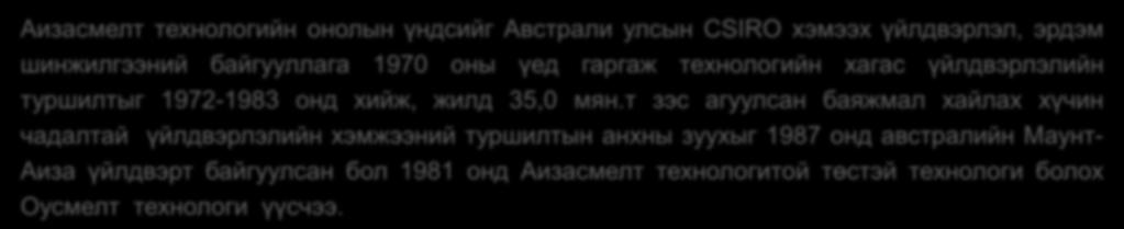 Аизасмелт технологийн онолын үндсийг Австрали улсын CSIRO хэмээх үйлдвэрлэл, эрдэм шинжилгээний байгууллага 1970 оны үед гаргаж