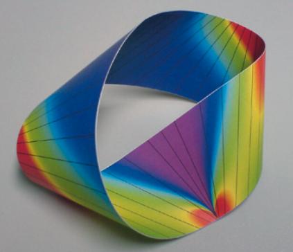 (i) f[θ(κ), τ; s] κ g (s) =0 Inextensible ribbons. f[κ, κ, τ, τ ; s] =κ 2 ( 1+ τ 2 κ 2 ) 2 ( ) 1 1+w (τ/κ) w (τ/κ) log 1 w (τ/κ) E. L. Starostin et al.