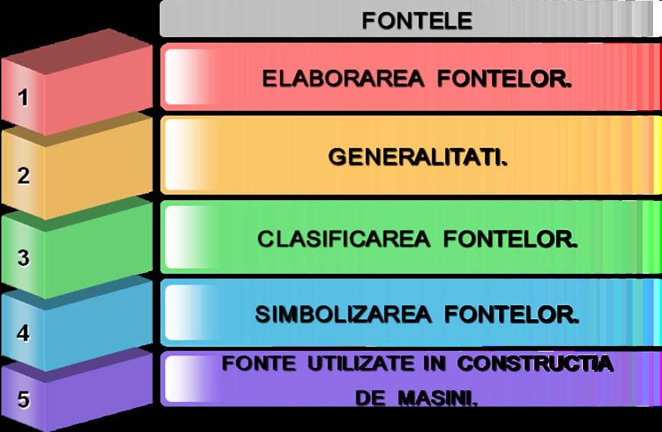 Fig.1.