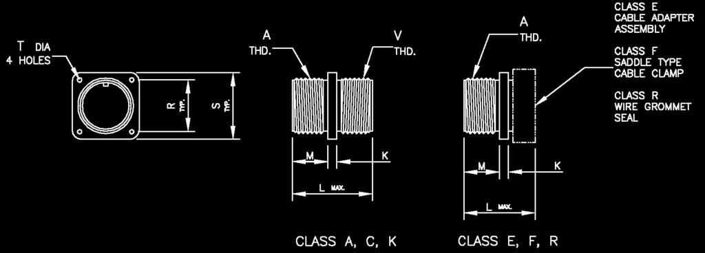 Wall Mount Receptacle - ; C; E; F; ; R MS3100 2, C, E, F, R Max. Min. L M, C E, F R,C,E, F,,R R,C,E, F,,R S,C,E, F,,R,C,E, F,R T V ccessory Thread 2 8S ½-28 UNEF.156-.062.062 1.469 2.250 2.188 1.838.