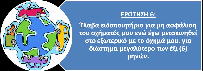 Για να μην εντοπίζεται το όχημα αυτό ως ανασφάλιστο, ο ιδιοκτήτης του πρέπει να προβεί άμεσα στην παραπάνω ενέργεια, είτε ο ίδιος, είτε να εξουσιοδοτήσει κάποιο άλλο πρόσωπο να το κάνει για