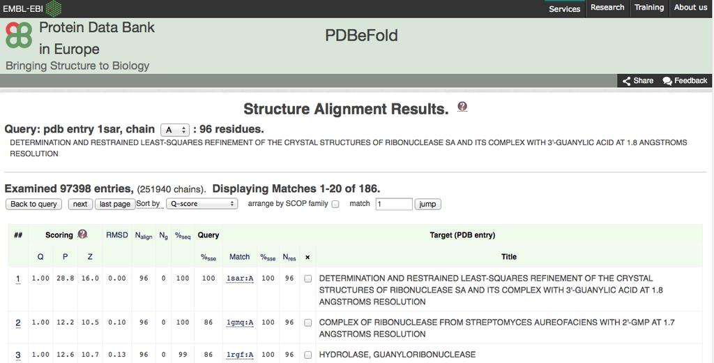 6.c.%Primerjava%3D%struktur%makromolekul:%PRIMERJANJE'IN'ISKANJE'PODOBNIH'STRUKTUR' PDBeFold'(SSM)' hdp://www.ebi.ac.uk/msdrsrv/ssm/% ne%upošteva%akrzaporedja%oz.