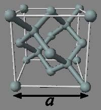 GAZE PERFECTE. TRANSFORMARI SIMPLE Legea lu Avogadro.