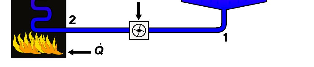 JOULE, STIRLING-ERICSSON,