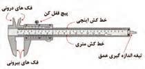 ϕ 2 ϕ 2 میباشد ازآنجایی که با بررسی مطالب فوق مشاهده میشود تغییرات جریان از I به I متناسب با 1 0 را I بهوجود آورده بود و I با امپدانس بار متناسب است.