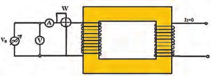 RANGE AC/DC OFFSET HOLD RESET V OFF 2-20 M Ω Ω Ω/LPΩ 10 A m A COM 2 ma 200 ma 10 A V Ω RANGE AC/DC OFFSET HOLD RESET V OFF 2-20 M Ω Ω Ω/LPΩ 10 A m A COM 2 ma 200 ma 10 A V Ω پودمان سوم: سیم پیچی