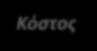 σοβαρά προβλήματα από τη