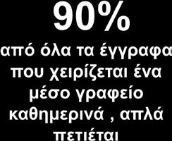 βρει το σωστό
