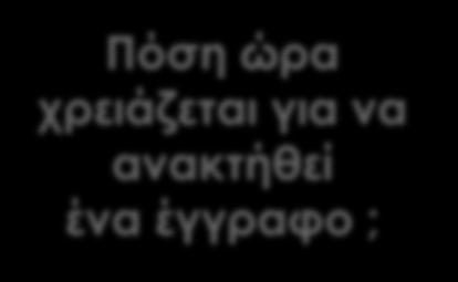 ή αρχειοθετεί ένα χαρτί ημερησίως ; Πόση ώρα χρειάζεται για να