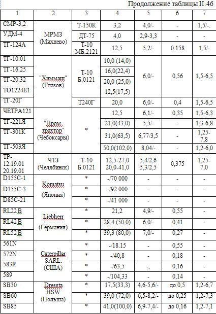 8 J d 5 * - 4-82)F - J %