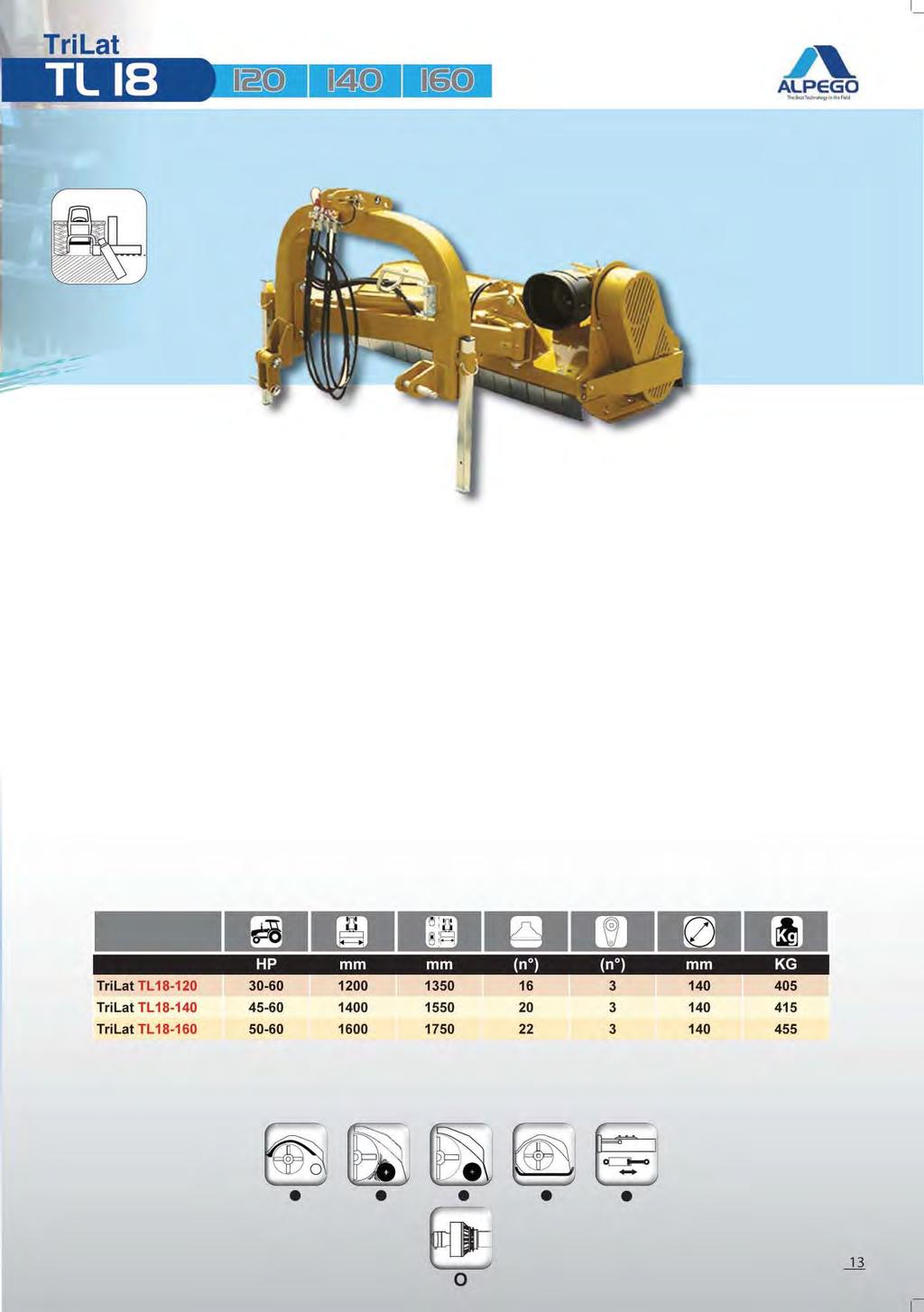 Seitenmulchegeräte für traktoren bis max 60PS Trituradora lateral para tractores de hasta 60HP Πλευρικοί καταστροφείς Για τρακτέρ ως 60HP ΕΛ ΧΑΡΑΚΤΗΡΙΣΤΙΚΑ DE EIGENSCHAFTEN Rahmen mit pendelndem,