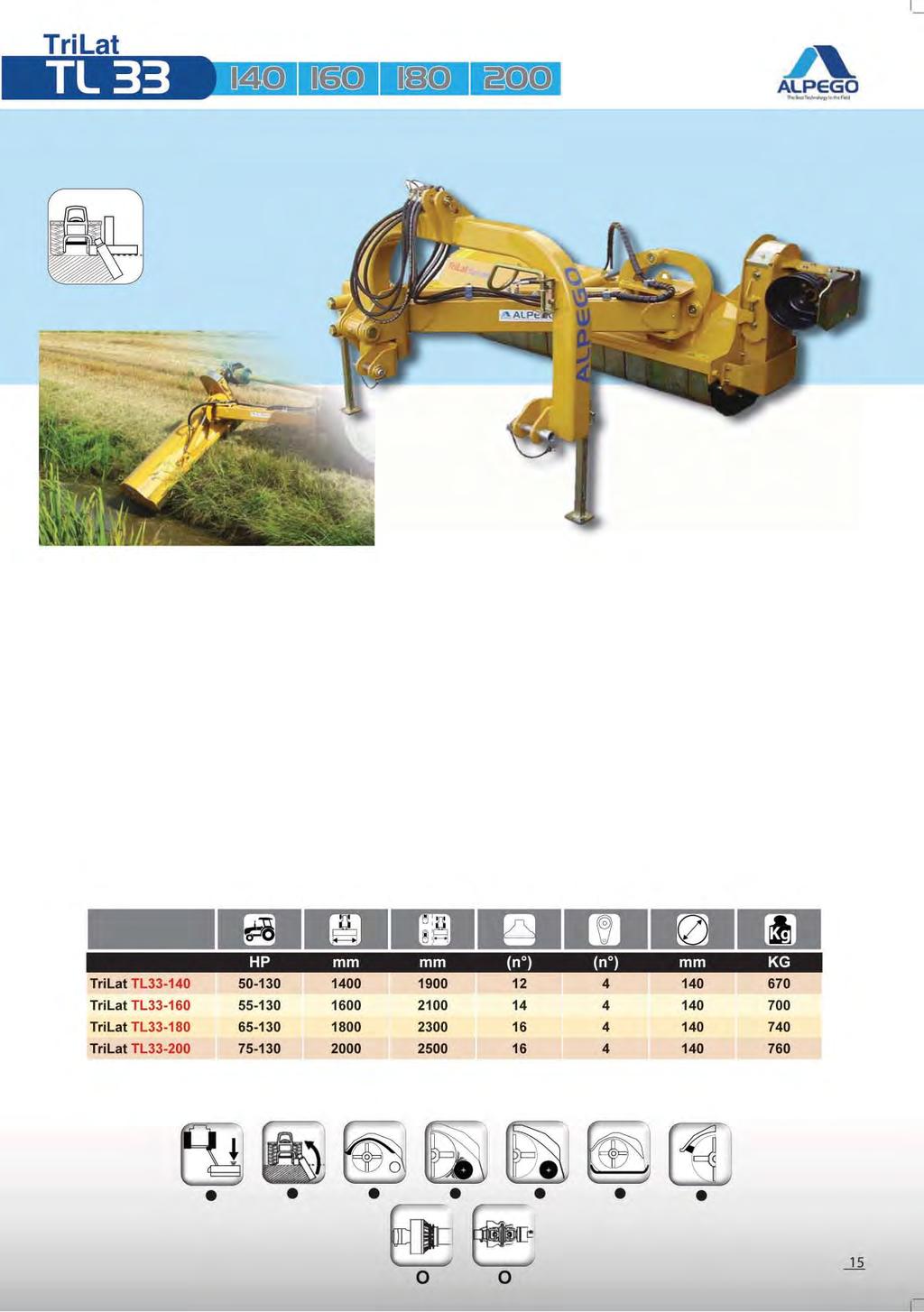 Fach-Seitenmulchegeräte für traktoren bis max 130PS Trituradora lateral profesional para tractores de hasta 130HP Πλευρικοί καταστροφείς επαγγελματικοί Για τρακτέρ ως 130HP ΕΛ ΧΑΡΑΚΤΗΡΙΣΤΙΚΑ DE