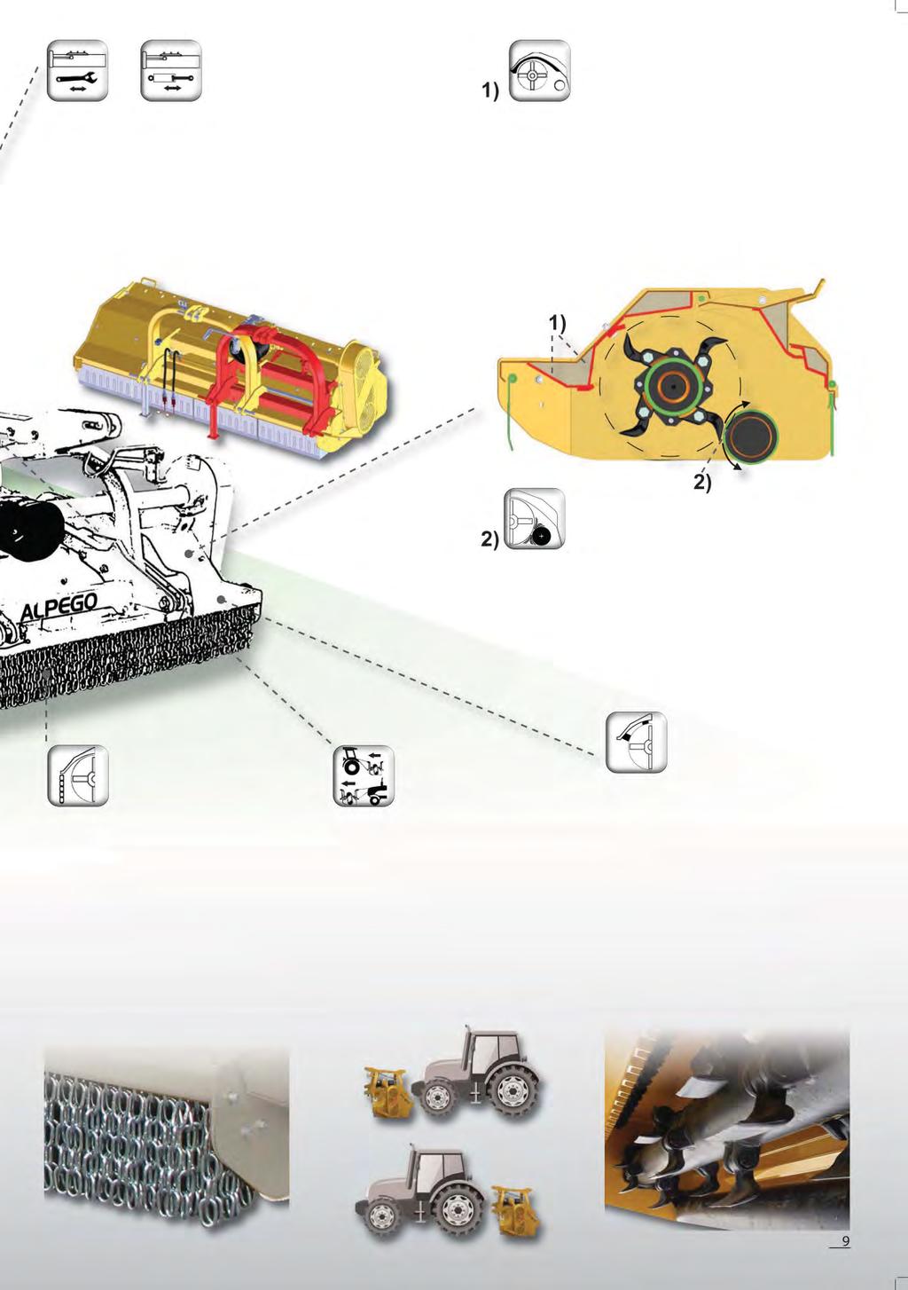 MECHANISCHE HYDRAULISCHE Die Seitenverstellung der Alpego Mulchgeräte kann mechanisch oder hydraulisch betätigt werden. (nach wahl für TR-26 und TR-36 Mod. / hydraulische serienmäßig für TR-46 Mod.
