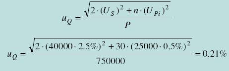 u Q 2 2 2 2 = u Q... incertitudinea totală (relativă) asociată Q U S, P.