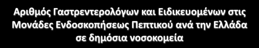 Αρικμόσ 140