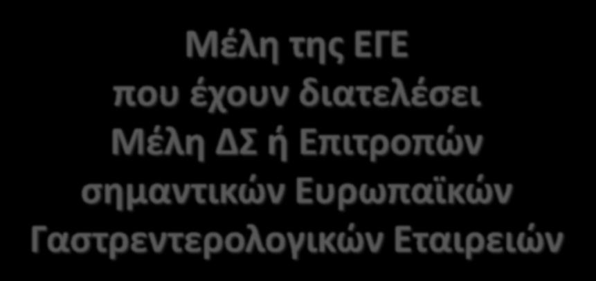 Μζλη τησ ΕΓΕ που ζχουν διατελζςει Μζλη ΔΣ ή
