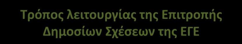 Κατάλογοσ Μελϊν τθσ ΕΓΕ με κατάλλθλο βιογραφικό - Εξειδικευμζνεσ δθμοςιεφςεισ με διεκνι προβολι Προςκλιςεισ ξζνων ομιλθτϊν ςτο Πανελλινιο υνζδριο για τθν προϊκθςθ του πιο πάνω ςκοποφ - Προςκαλοφνται