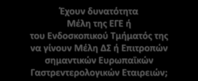 Ζχουν δυνατότητα Μζλη τησ ΕΓΕ ή του Ενδοςκοπικοφ Τμήματόσ τησ να γίνουν Mζλη ΔΣ ή Επιτροπϊν ςημαντικϊν Ευρωπαϊκϊν
