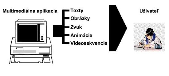 E-LEANING.
