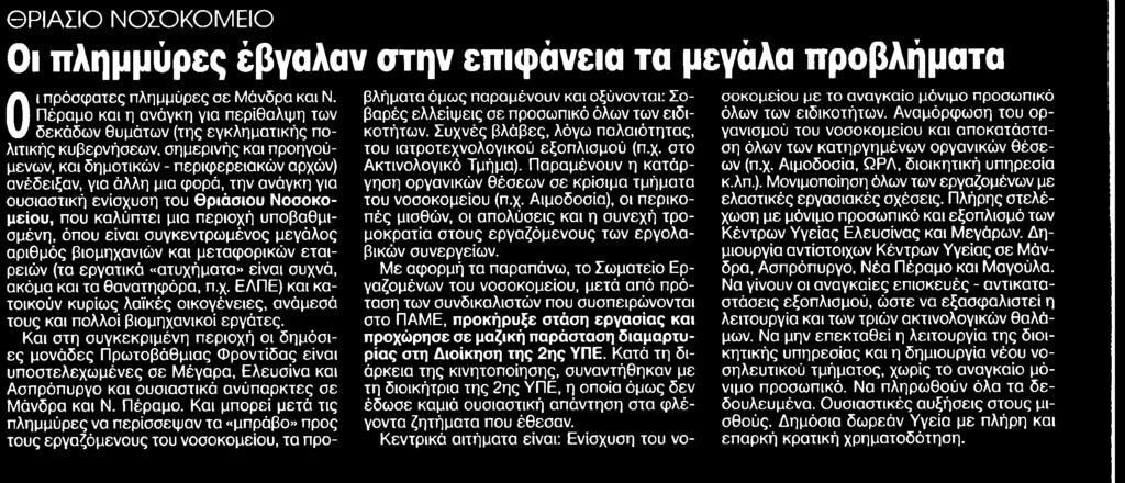 ΠΡΟΒΛΗΜΑΤΑ Μέσο:.