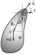 Ένα στερεό σώµα µάζας m µπορεί να στρέφεται περί σταθερό ορι ζόντιο άξονα που τέµνει το επίπεδο κίνησης του κέντρου µάζας C του στερεού κάθετα σε σηµείο Ο, που απέχει από το C απόσταση L.