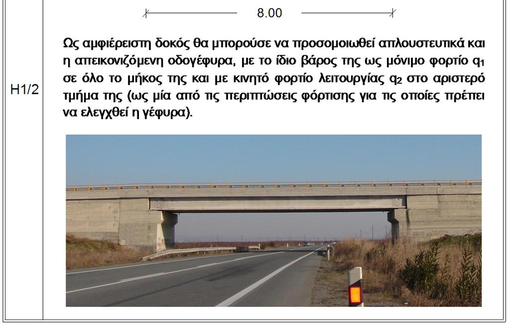 ΙΣΟΣΤΑΤΙΚΟΙ ΦΟΡΕΙΣ ΑΣΚΗΣΕΙΣ Κεφάλαιο. Υπολογισμός διαγραμμάτων φορτίων διατομής επίπεδων φορέων (Ομάδα Η).