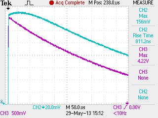 2,84 kv 3,20 kv 3,56 kv 3,88 kv