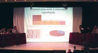 Γυμνάσιο/Λύκειο Πρόγραμμα «Οι Επιπτώσεις της χρήσης των Κινητών Τηλεφώνων» Στις 3