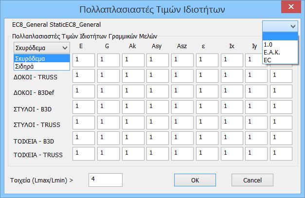 Όπου μπορείτε να εισάγετε τις τιμές των πολλαπλασιαστών για τα αδρανειακά των γραμμικών δομικών στοιχείων που θα ληφθούν υπόψη στην ανάλυση.