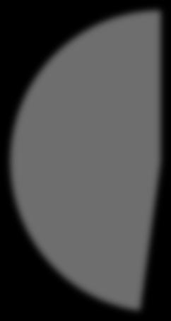 Drakaki et al 2014: 246 και αναλυτικότερα Papadakis, Kyridis, Papargyris 2017: