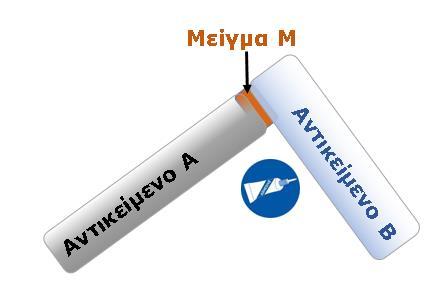 Α) Αντικείμενα συναρμολογημένα μηχανικά (δηλαδή αντικείμενα συναρμολογημένα χωρίς την ενσωμάτωση ουσίας (ουσιών) / μείγματος (μειγμάτων) Παράδειγμα(-τα): (μεταλλικό) ψαλίδι, κλιπ αναδίπλωσης Εικόνα