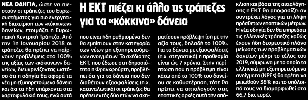 ΔΑΝΕΙΑ Μέσο:.