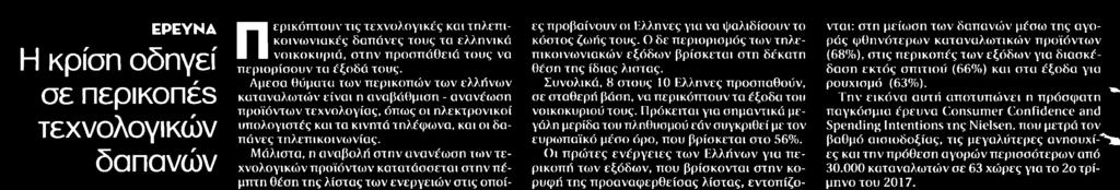 ΔΑΠΑΝΩΝ Μέσο:.