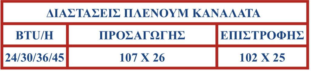ΣΩΛΗΝΕΣ SEER ΠΡΟ ΜΕ 24% 220v 0,9/8,0,09/9,1