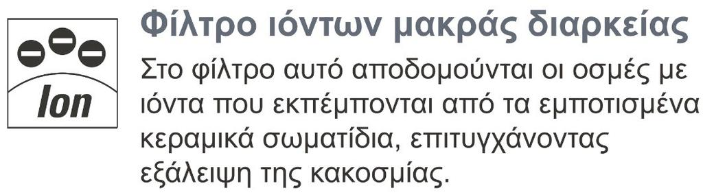 A++ ❸ TOIXOY LΜ & LFC ΘΕΡΜ.