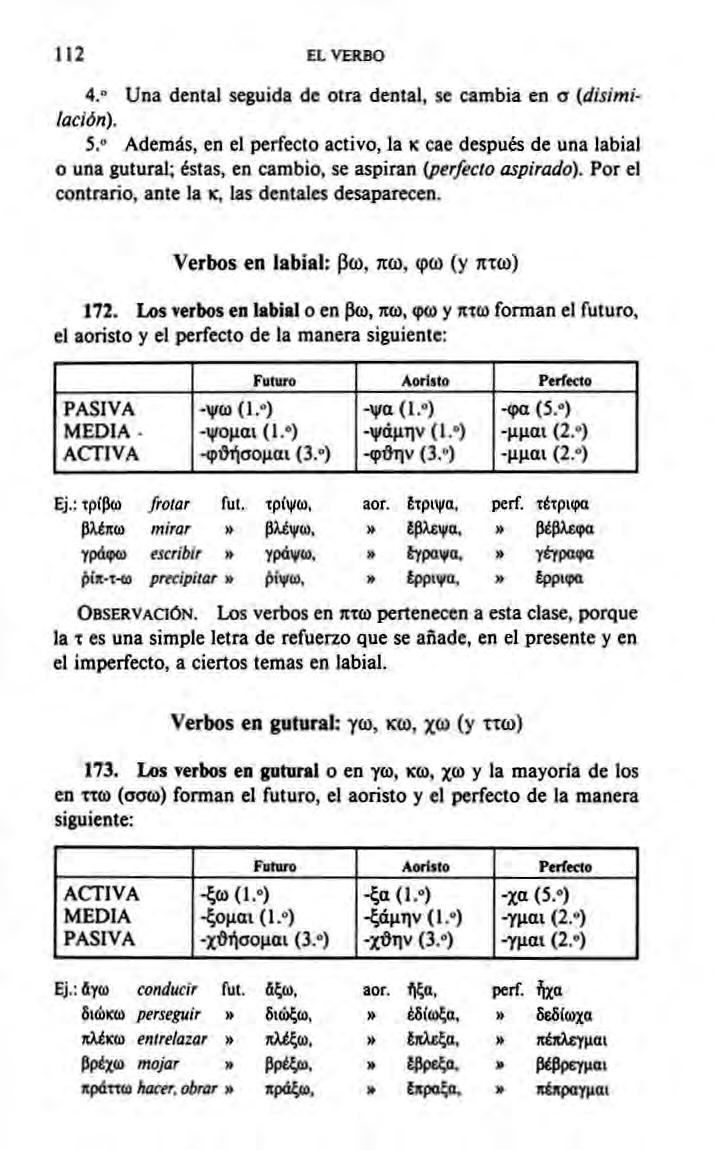 112 EL VERBO 4. Una dental seguida de otra dental, se cambia en a (disimilación). 5.