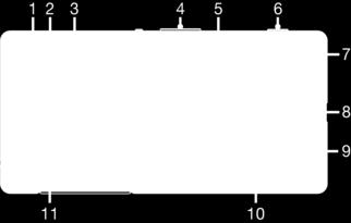 κάμερας 10 Ρυθμίσεις λειτουργίας λήψης 11 Ρυθμίσεις φλας Για να τραβήξετε μια φωτογραφία από την οθόνη κλειδώματος 1 Για να ενεργοποιήσετε την οθόνη, πιέστε σύντομα το πλήκτρο λειτουργίας.