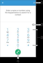 Πραγματοποίηση κλήσεων Πραγματοποίηση κλήσεων Μπορείτε να πραγματοποιήσετε κλήση πληκτρολογώντας έναν αριθμό τηλεφώνου, πατώντας έναν αριθμό που είναι αποθηκευμένος στη λίστα των επαφών σας ή