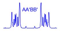 Spinski sustav AA'BB prisutan je u primjerice ortodiklorbenzenu. Slika 55. Primjer spinskog sustava AA'BB 3.2.4.
