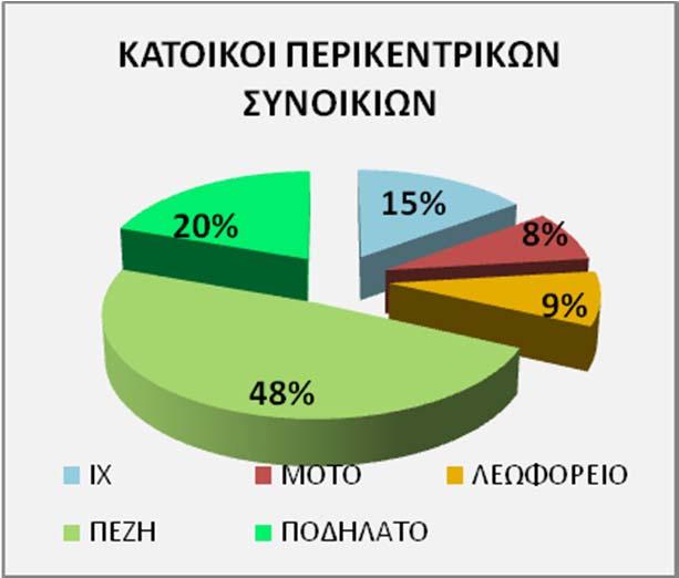ΣΚΟΠΟΣ